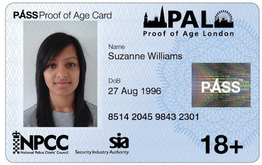 What Is Photo ID? Discover Its Meaning & Uses