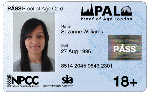 What is Photo ID?